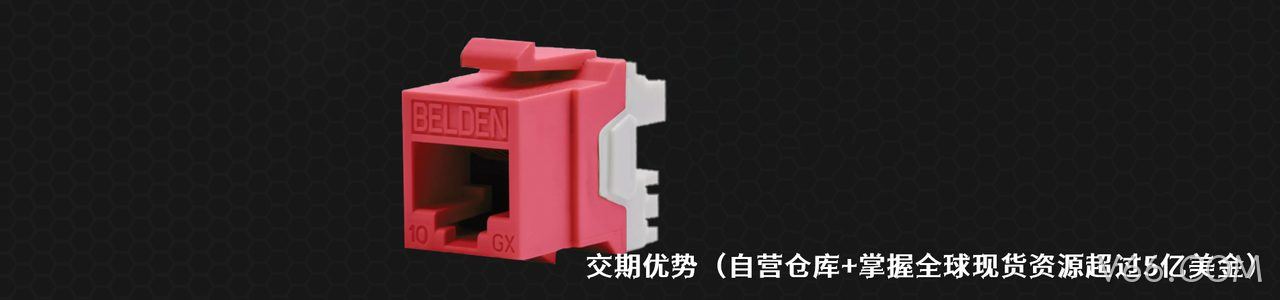 Belden 工业连接器产品线展示｜南京V66.COM电子